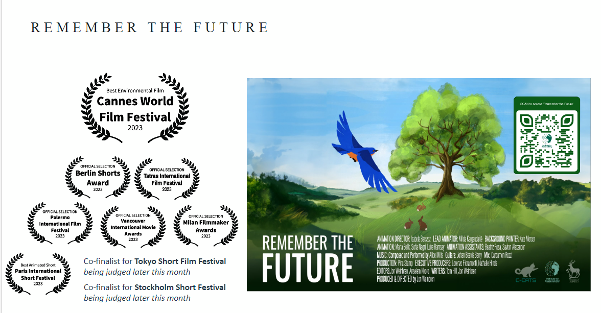 Accolades for Remember the Future